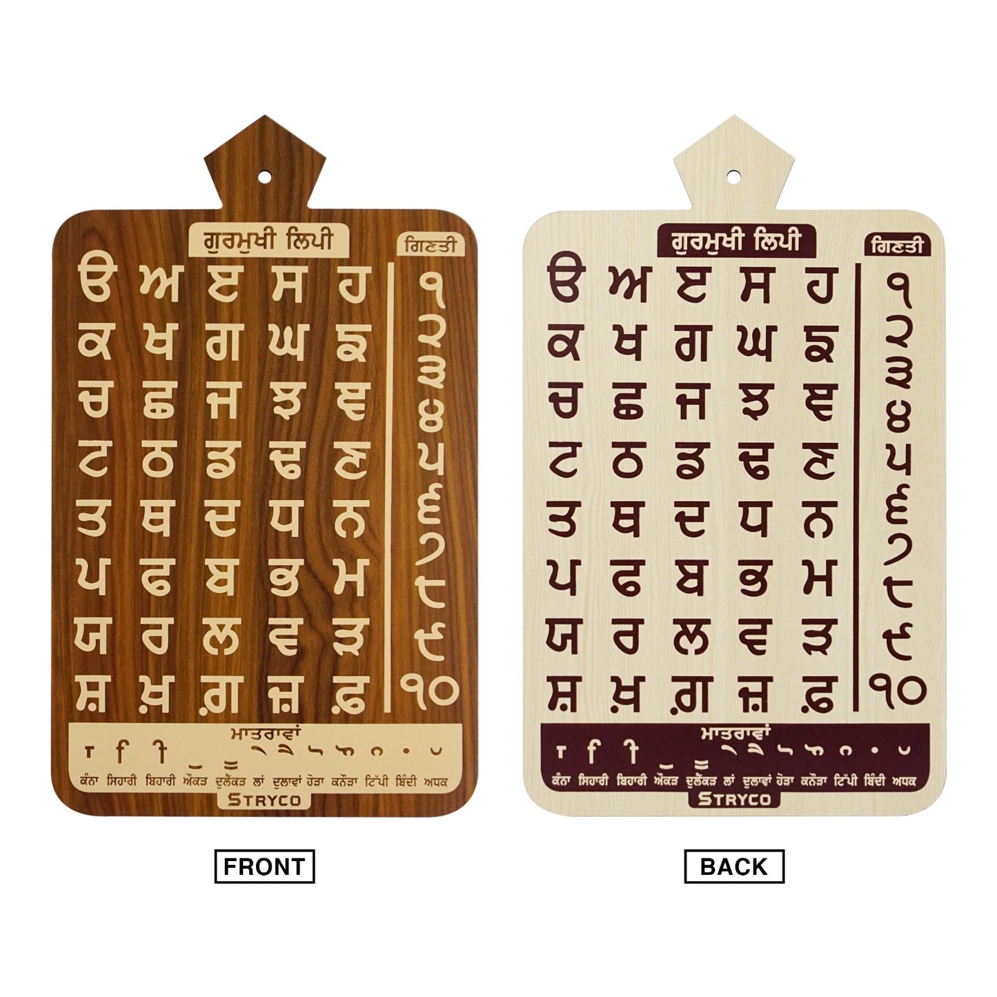 Gurmukhi fatti